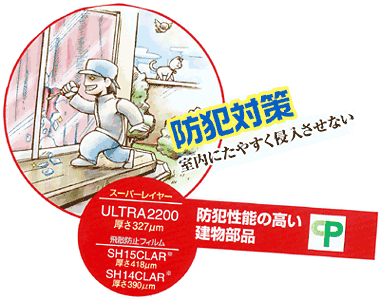 防犯対策：防犯性能の高い建物部品スーパーレイヤー、飛散防止フィルム