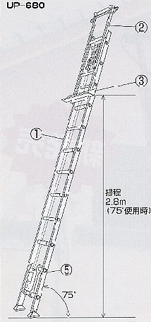 �t�o680