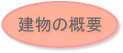 ̊Tv