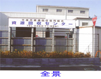 全景
