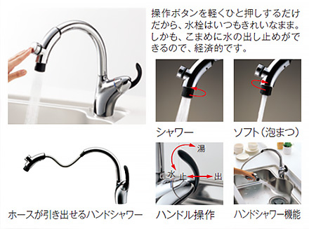 TOTO TKN34PBTRR 特長