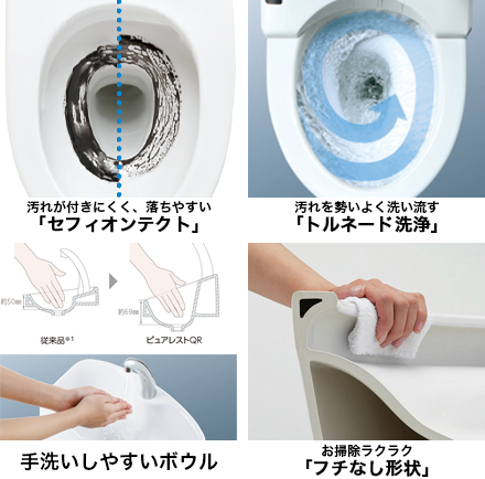TOTO ピュアレストQRの特長