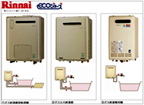 給油機