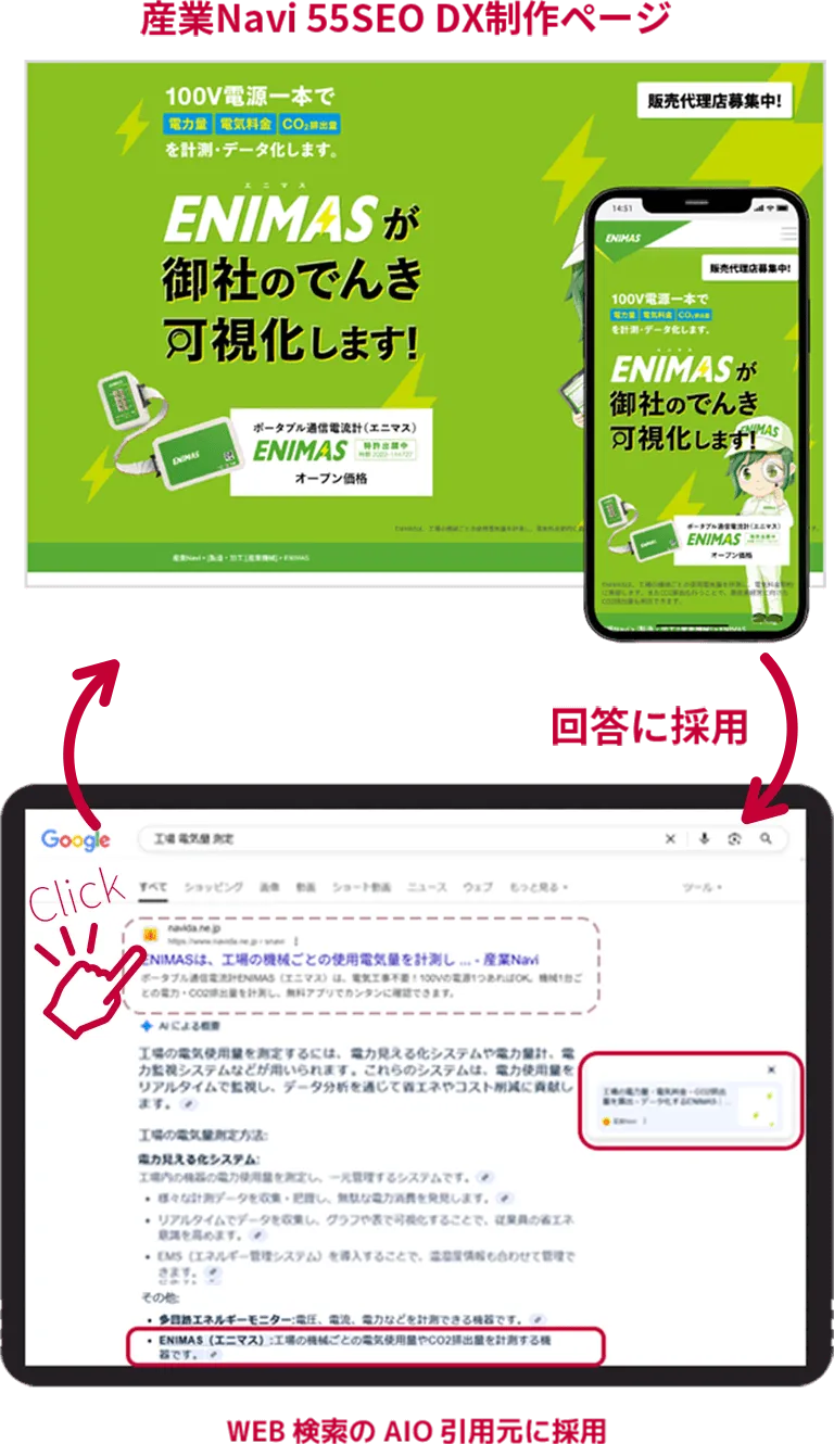 AIOとSEOの成功事例(BtoB)「株式会社エニマス様」