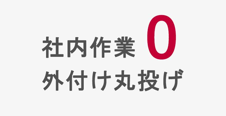 中小企業向けの生成AI利用型チャットボット