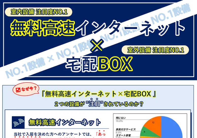 賃貸管理 笹塚のオーナー向けサービス8・無料高速インターネット×宅配BOX