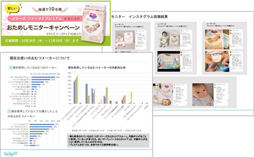 アンケート調査実績2