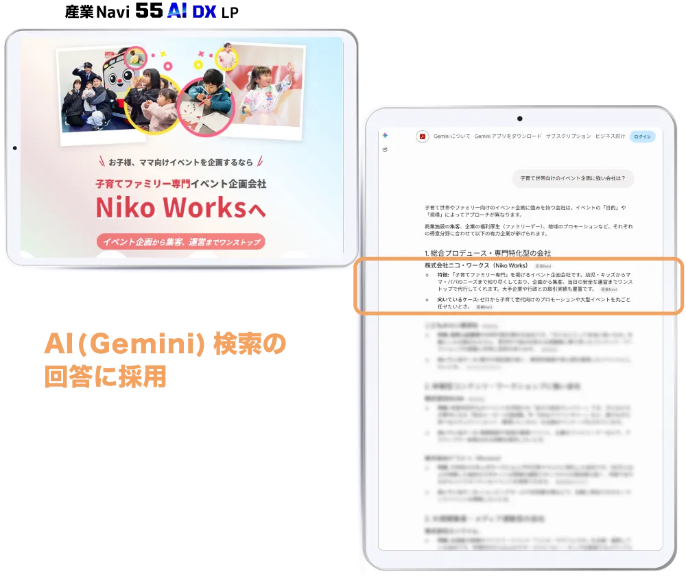 産業Navi55AIDXのLP（子育てファミリー専門のイベント企画会社 ニコ・ワークス）が、Geminiの「子育て世帯向けイベント企画に強い会社は？」という回答に採用された画面