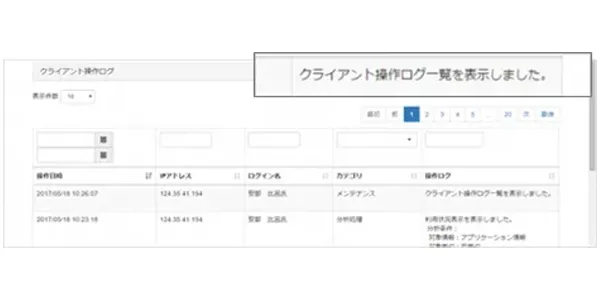 管理者操作をログ化するパソコン監視のセキュリティ