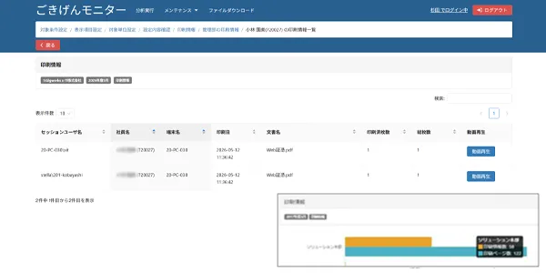 従業員のパソコン監視で印刷内容を把握