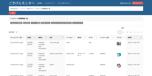 パソコンへのインストール状況を従業員ごとに管理