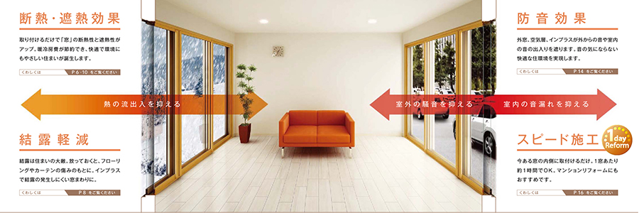 樹脂製内窓「インプラス」