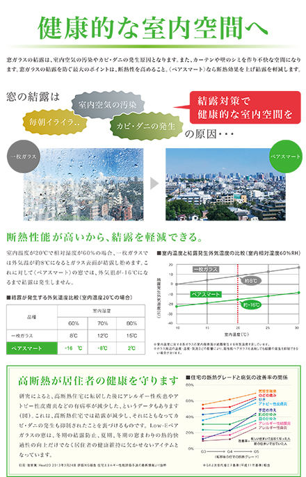 マンション改修用　薄型　Low-E　複層ガラス「PAIR SMART（ペアスマート）」