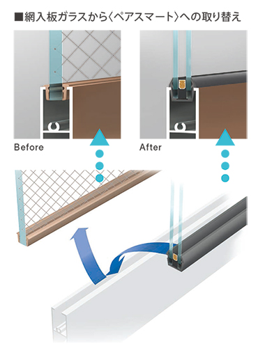 マンション改修用　薄型　Low-E　複層ガラス「PAIR SMART（ペアスマート）」