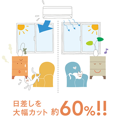 樹脂製内窓「インプラス」