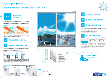 スペーシアクール