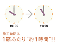 樹脂製内窓「インプラス」