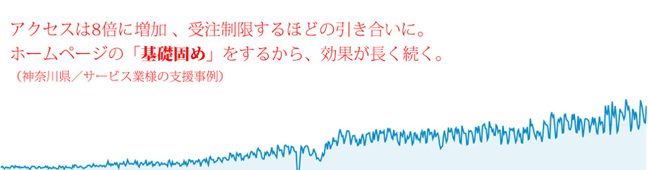 ホームページ診断のホームページコンサルタント永友事務所
